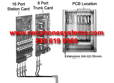 NEC DSX Phone System Installation